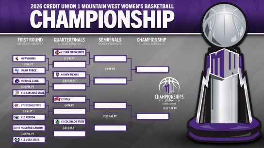 Image courtesy of the Mountain West Conference