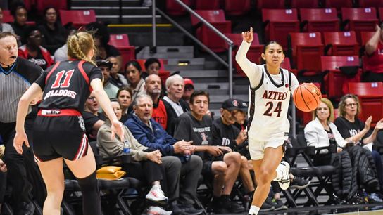 Preview: SDSU women ready for challenge as top seed at Mountain West tourney taken in Las Vegas (San Diego State Aztecs)